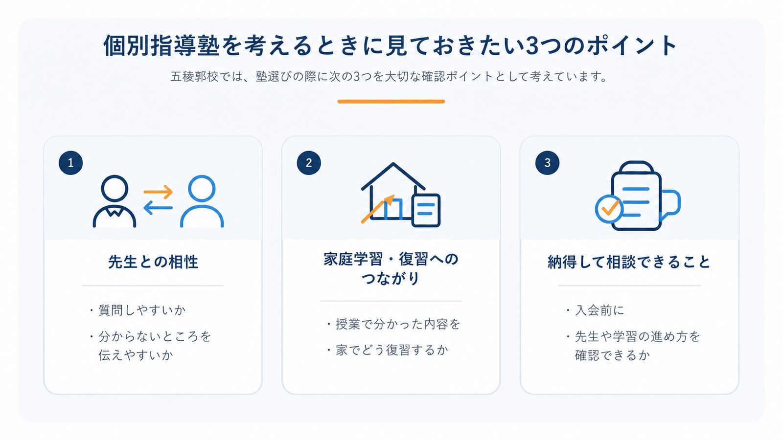 個別指導塾を考えるときに見ておきたい3つのポイント